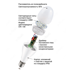 Светодиодная лампа XF-E40-B120-50W-4000K-230V Светодиодная лампа XF-E40-B120-50W-4000K-230V